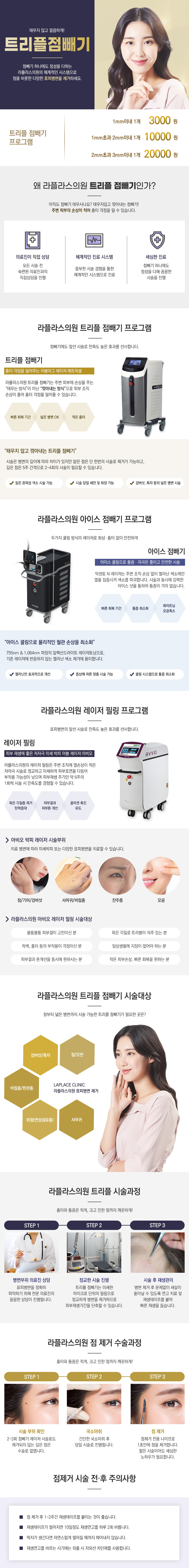 표피병변