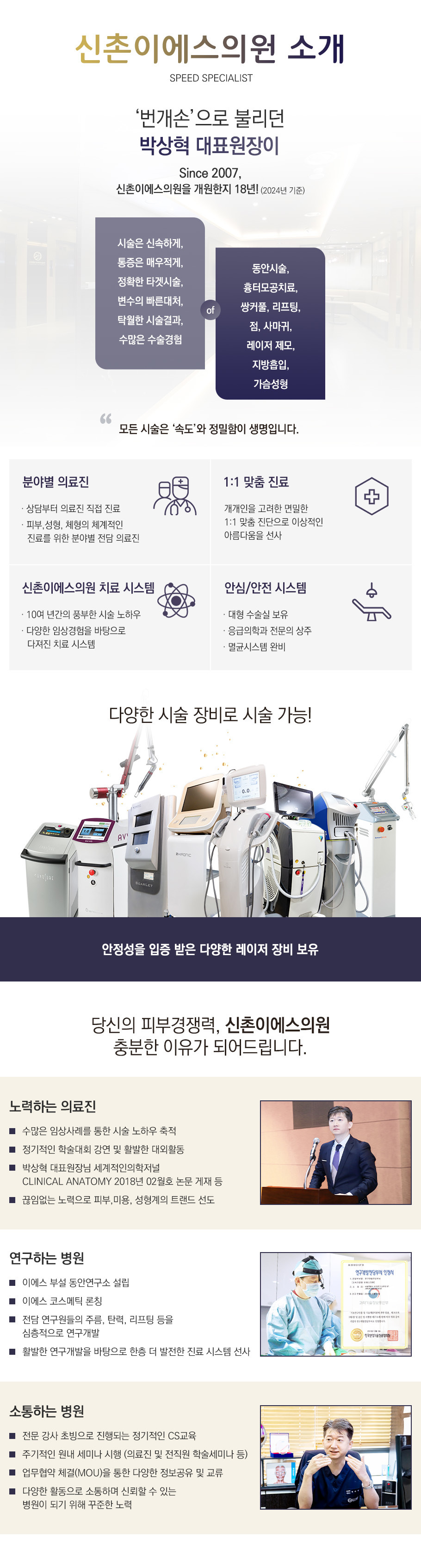 의원소개