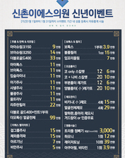 [이벤트 종료] 신년 이벤트