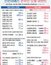 [이벤트 종료] 눈부신 오월이벤트!